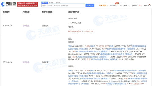 字節跳動關聯公司入股口腔護理專研品牌參半nyscps，布局電子產品研發與銷售