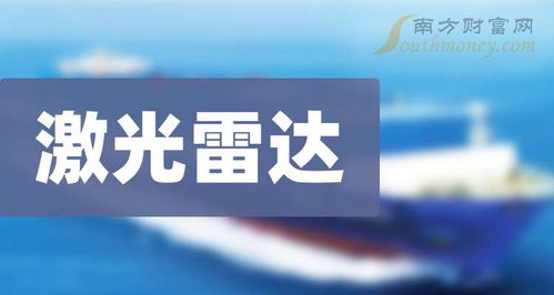 中小板激光雷達(dá)概念股詳解