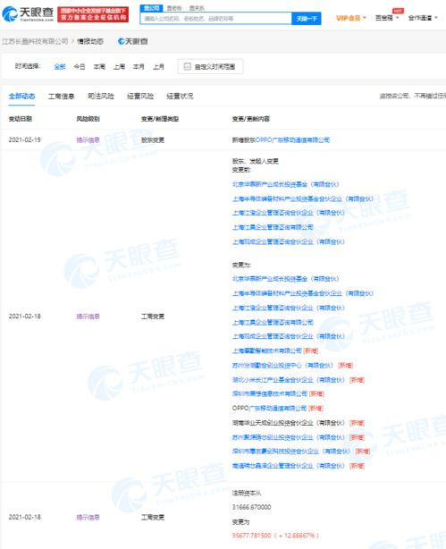 小米生態(tài)鏈再落子 關聯(lián)公司入股長晶科技，深化半導體產(chǎn)業(yè)布局